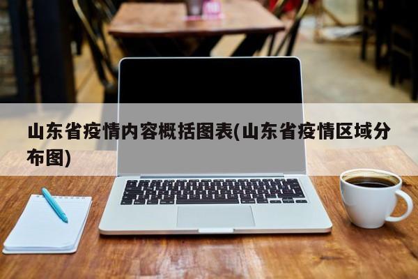 山东省疫情内容概括图表(山东省疫情区域分布图)