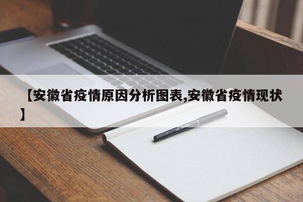 【安徽省疫情原因分析图表,安徽省疫情现状】