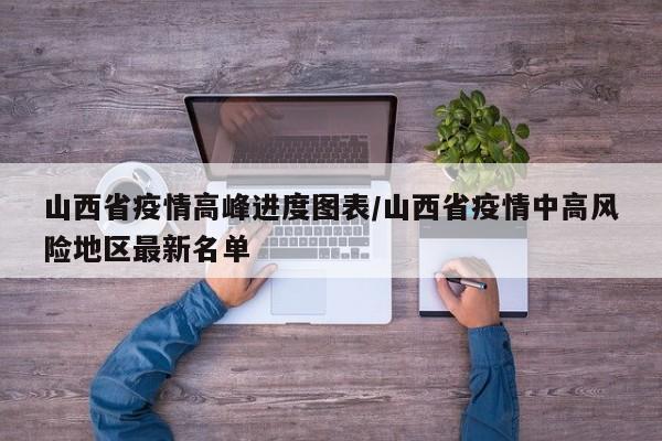 山西省疫情高峰进度图表/山西省疫情中高风险地区最新名单