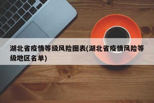 湖北省疫情等级风险图表(湖北省疫情风险等级地区名单)
